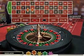 Online Roulette Spielen - Tipps und Strategien